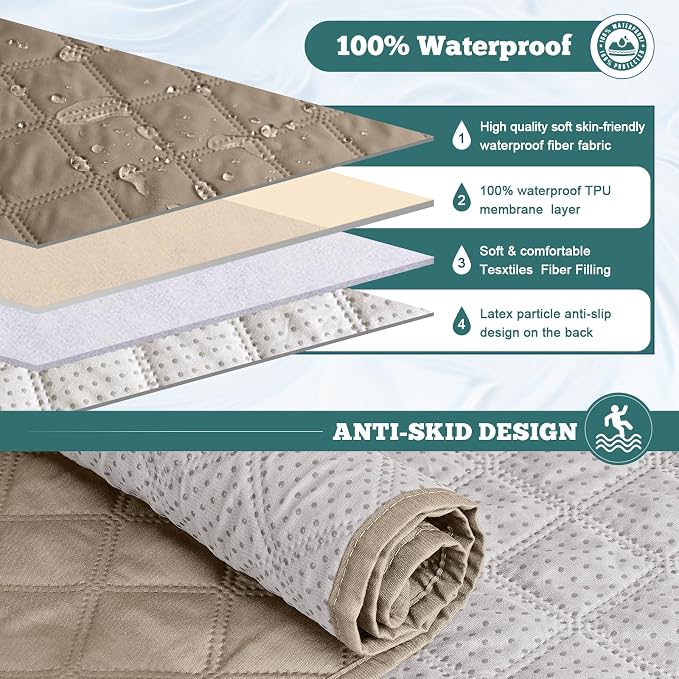 Ruaozz Waterproof Recliner Couch Covers 1-Piece Sofa Covers Washable Recliner - Image 3