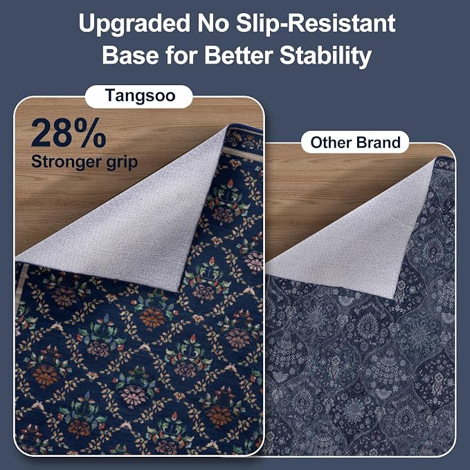 Tangsoo 2x3 Small Washable Entry Rug, Non Slip Blue Floral Throw Area Rugs - Image 6