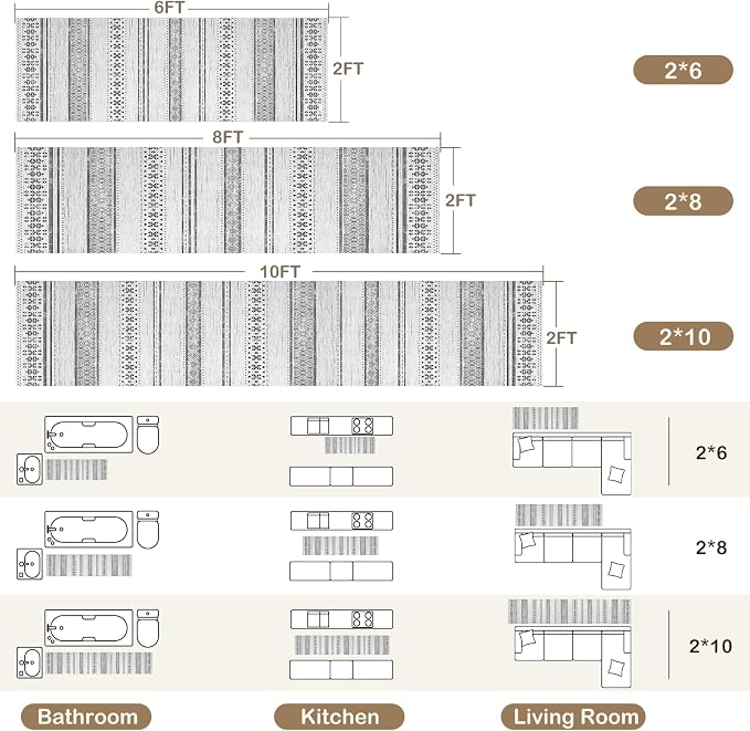 BESTSWEETIE 2x8 Area Rugs for Living Room Washable Moroccan Farmhouse Neutral - Image 2