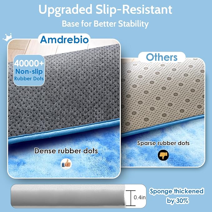 Amdrebio Tie-Dyed Light Blue Area Rugs - Image 6