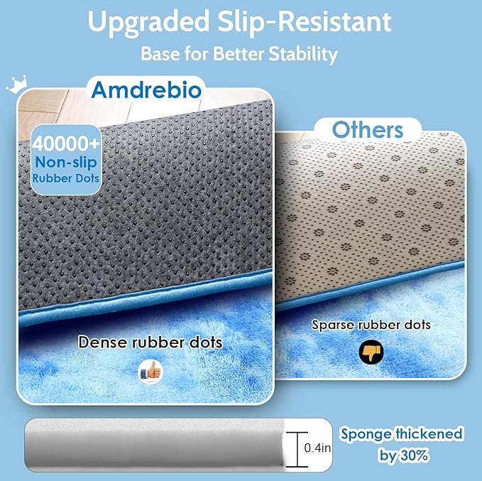 Amdrebio Tie-Dyed Light Blue Area Rugs - Image 6