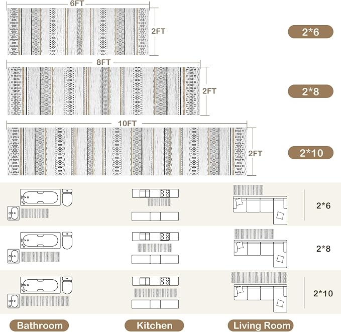 BESTSWEETIE 2x8 Area Rugs for Living Room Washable Moroccan Farmhouse Neutral - Image 2