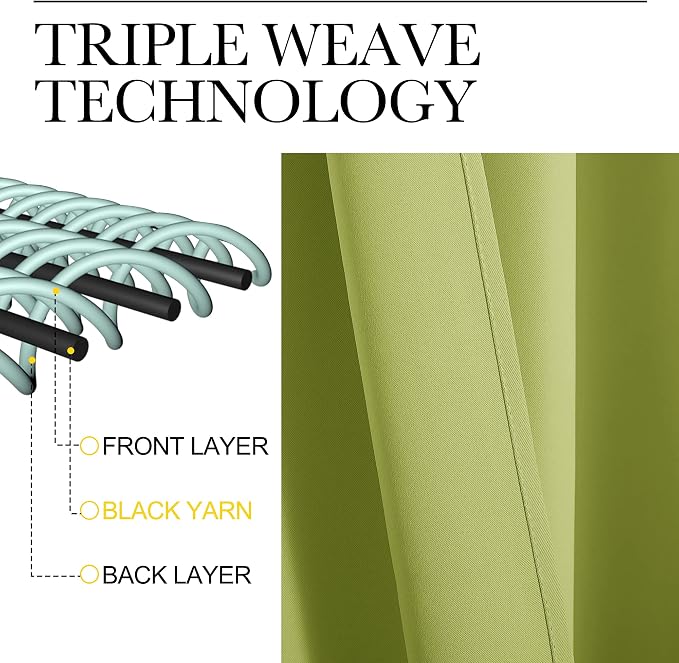 NICETOWN Window Treatment Thermal Insulated Solid Grommet Blackout - Image 4