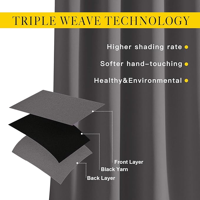 NICETOWN Grey Blackout Curtains 108 inches Long - Image 3