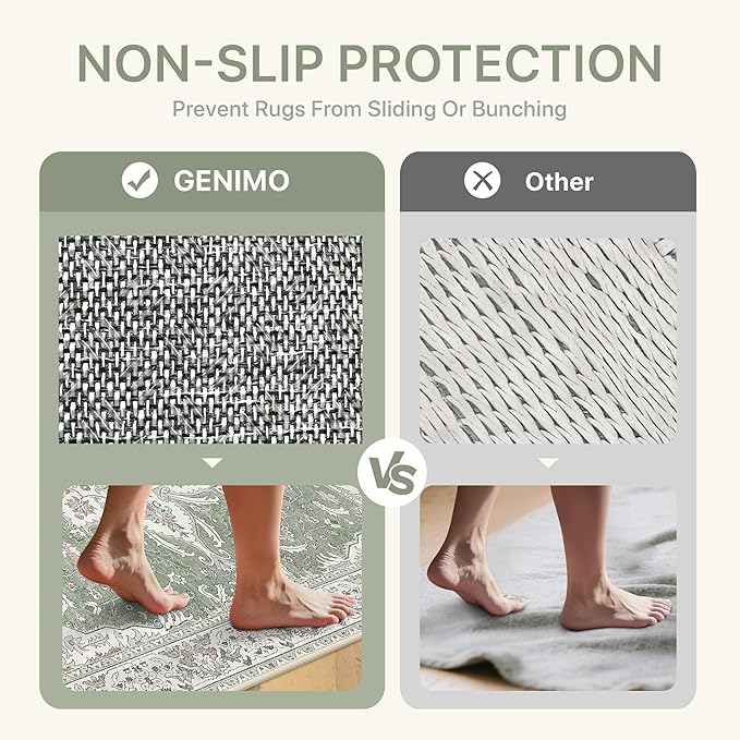 GENIMO 8X10 Washable Vintage Area Rugs - Image 4