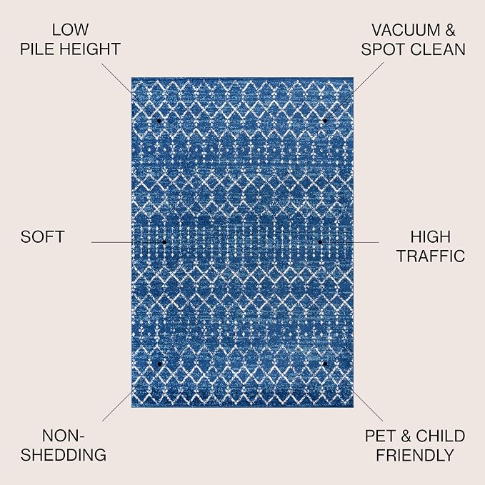 JONATHAN Y Boho Vintage Diamond Blue/White Indoor Area Rug 5X8 ft, Moroccan Hype - Image 2