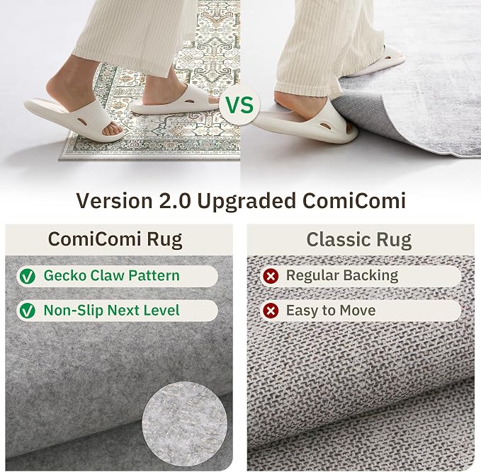 Washable 2x3 Entryway Area Rug - Image 6